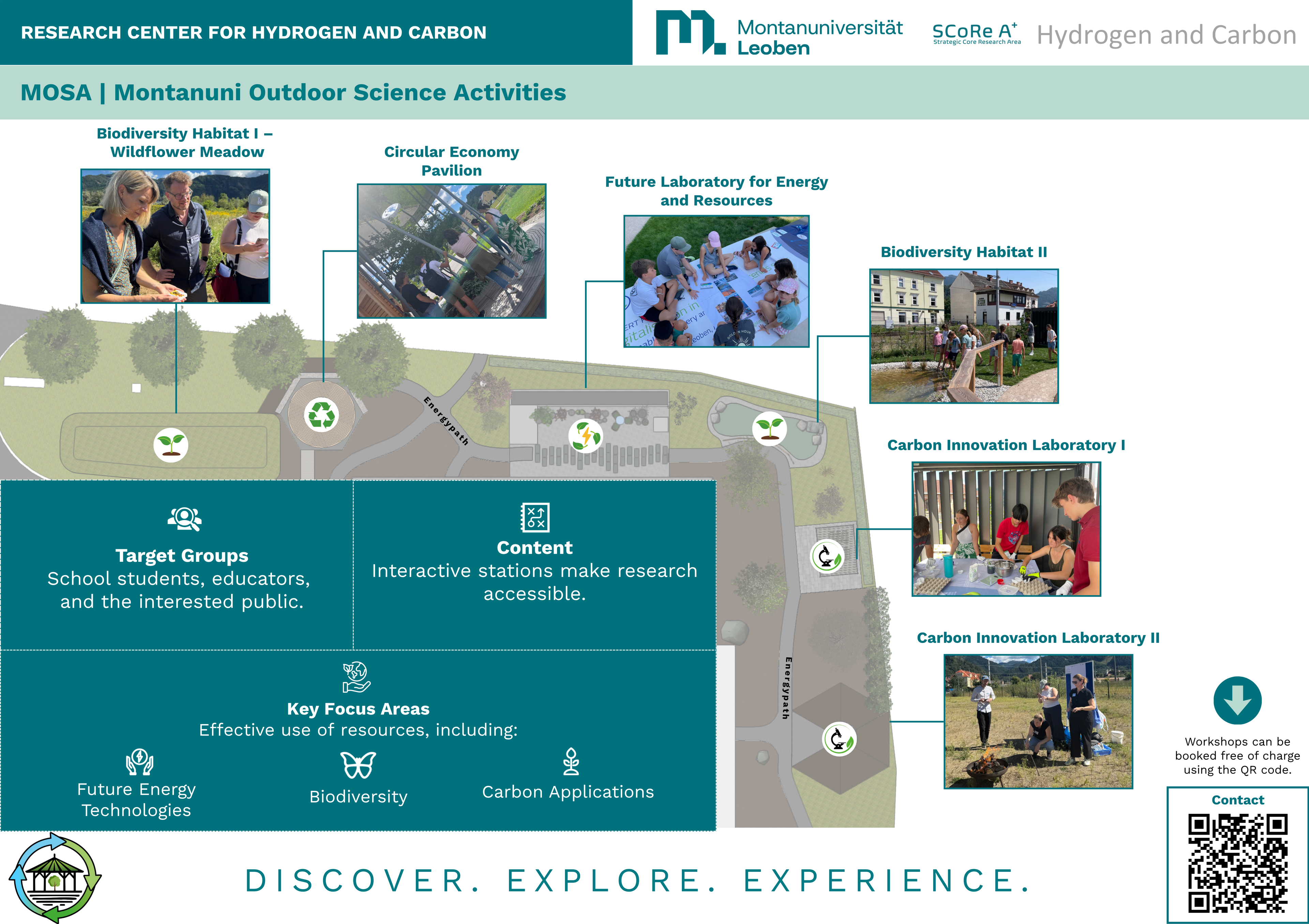 MOSA Energy Path learning path overview